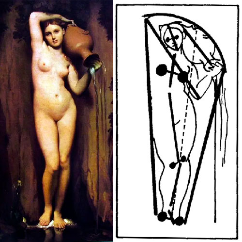 La sorgente - Jean-Auguste-Dominique Ingres